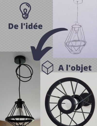 Création d'une lampe de créateur